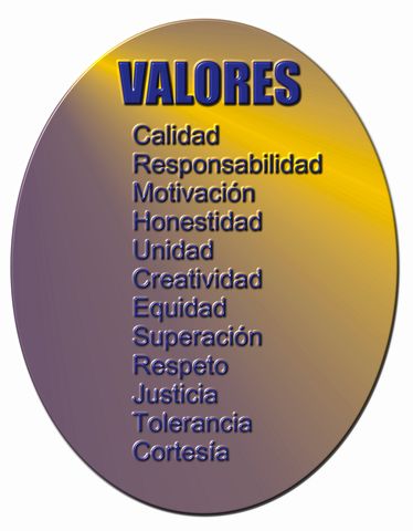 Sin Nombre