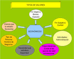 Sin Nombre